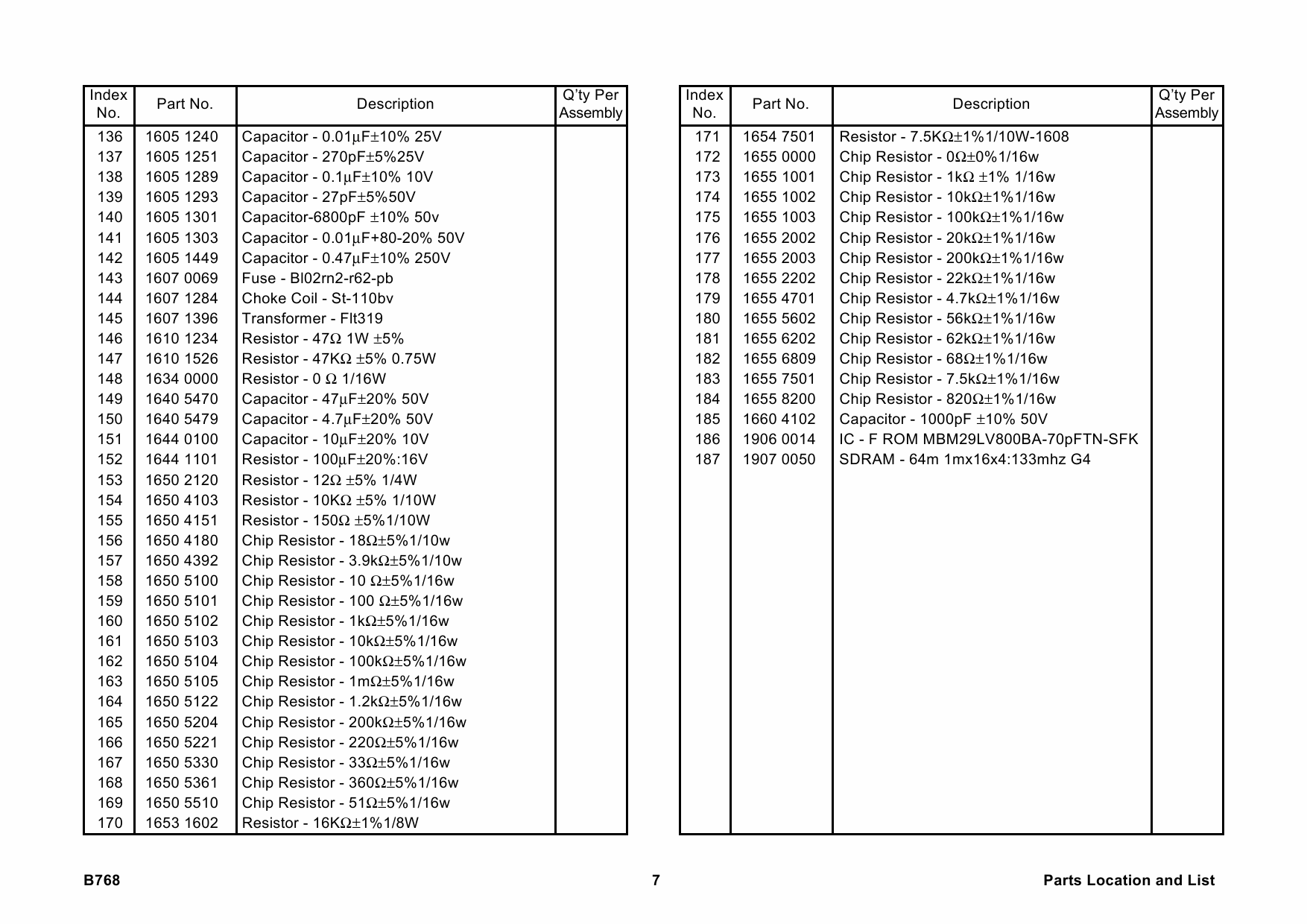 RICOH Options B768 G3-INTERFACE-UNIT-TYPE-3030 Parts Catalog PDF download-6